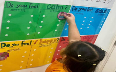 สมองเด็กยังพัฒนาได้ เรื่อยๆ จนถึงอายุ25 ปี