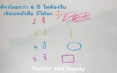 เด็กน้อยกว่า 6 ปี ไม่จำเป็นต้องเขียนตัวหนังสือได้