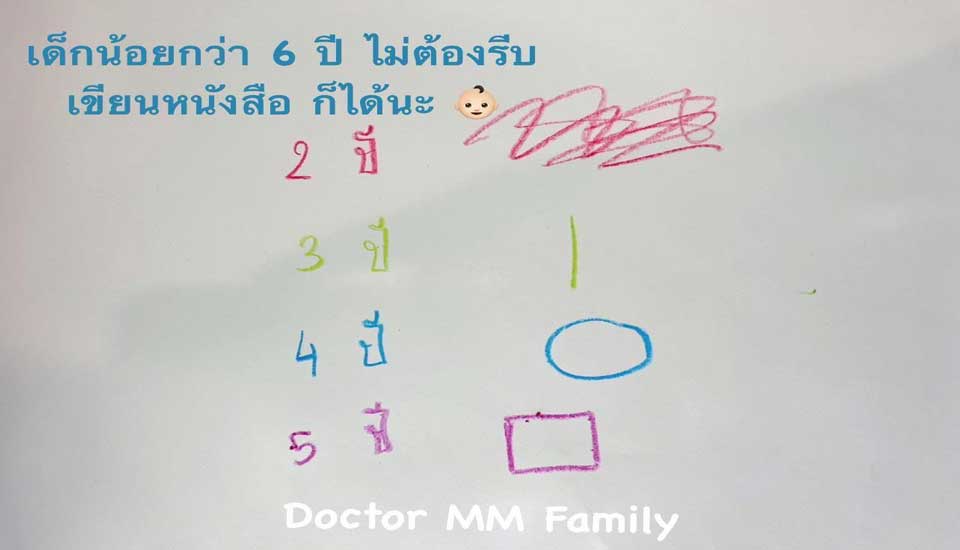 เด็กน้อยกว่า 6 ปี ไม่จำเป็นต้องเขียนตัวหนังสือได้